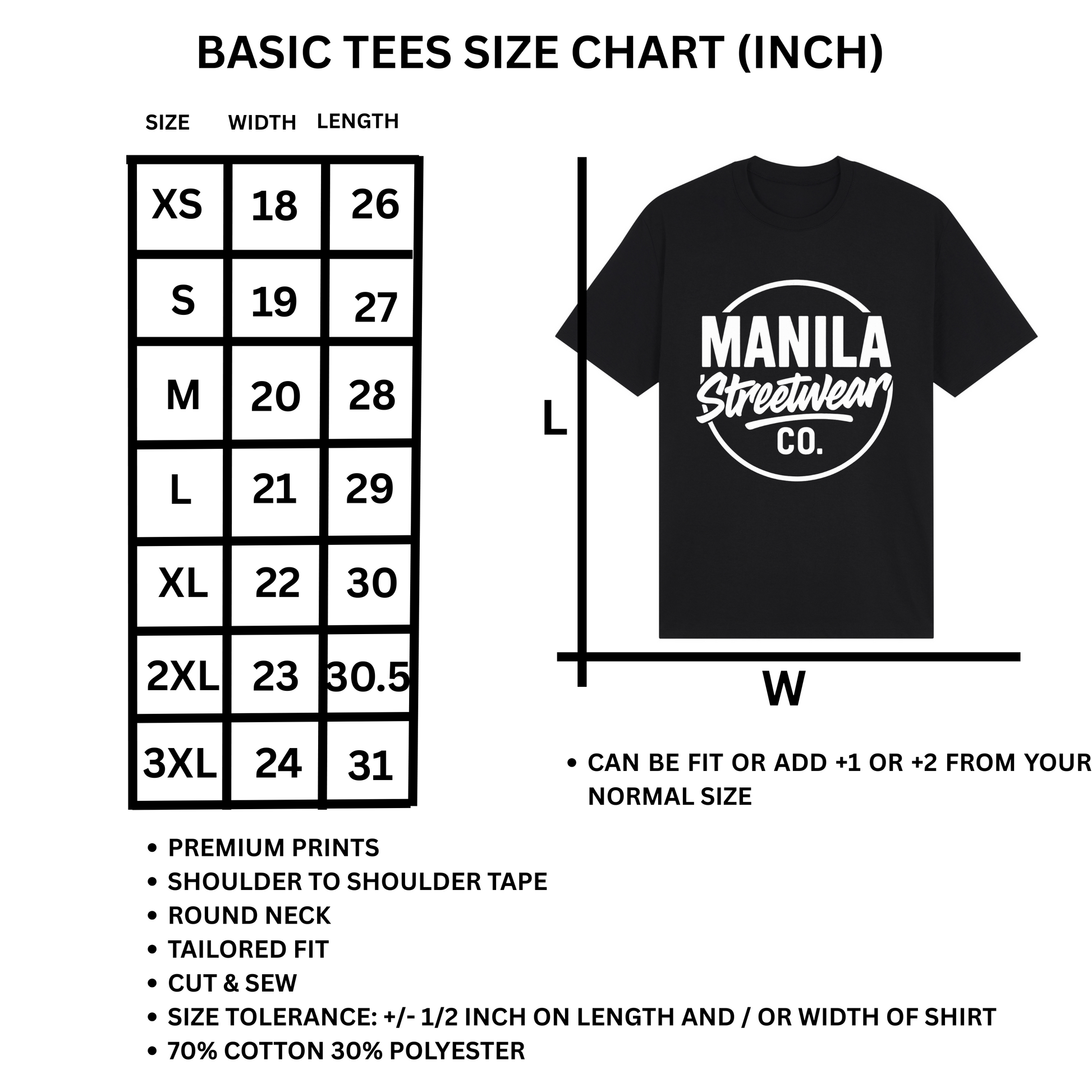 Faith Over Fear - Basic Tee